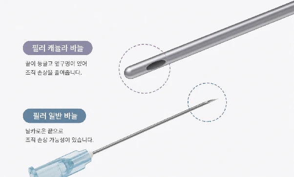 힐로웨이브 후기, 효과와 부작용 필러와의 차이까지 본문 이미지 6