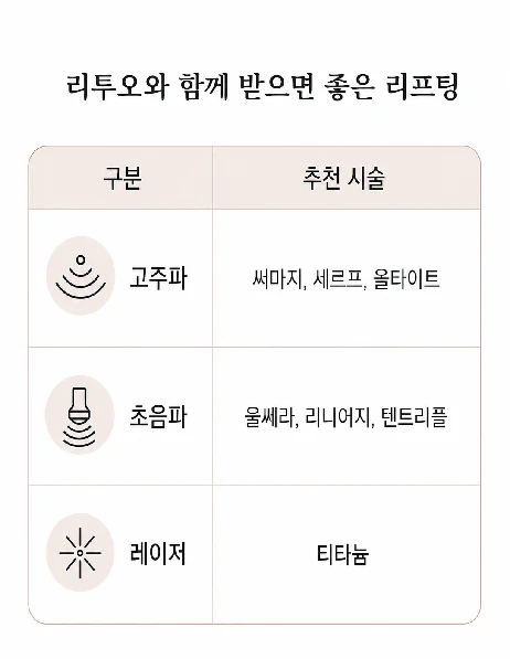 한남·청담을 휩쓴 리투오, 입소문만큼 효과가 있을까? 본문 이미지 11