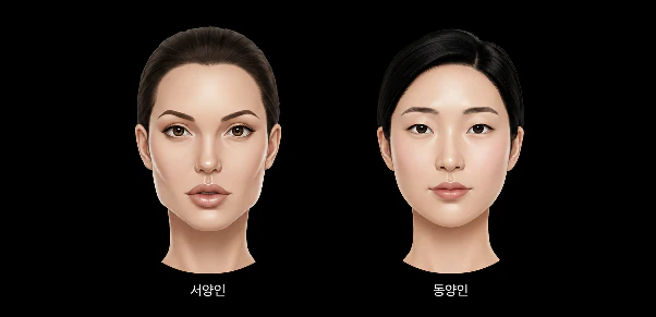 사각턱·넓은하관 때문에 얼굴이 커 보인다면? 윤곽을 정리하는 더엘주사 완전 가이드 본문 이미지 4